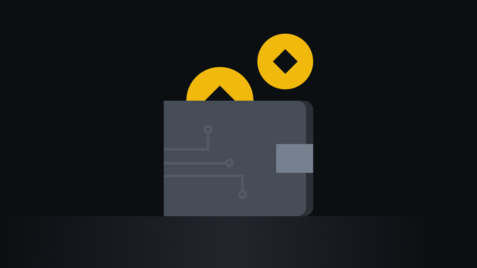 全链路合规风控体系